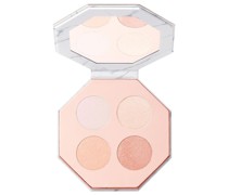 - Eternal Shine Illuminating Palette Highlighter 10.8 g