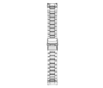 Ponte Dei Salti Uhrenarmband Zubehör
