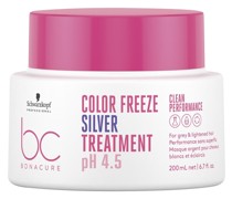 - Silver Treatment Haaröle & -seren 200 ml