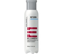 Return Haartönung 250 ml