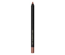 - PermaGel Ultra Lip Pencil Lipliner 1.2 g Structure