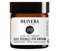 - Anti Wrinkle Augengel 30 ml