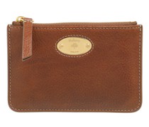 Portemonnaie Wallet With Plaque