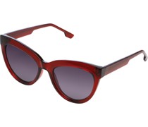 Unsere Top Testsieger - Entdecken Sie auf dieser Seite die Komono sonnenbrille entsprechend Ihrer Wünsche